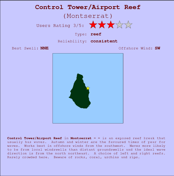 Control Tower/Airport Reef surf location map and break info