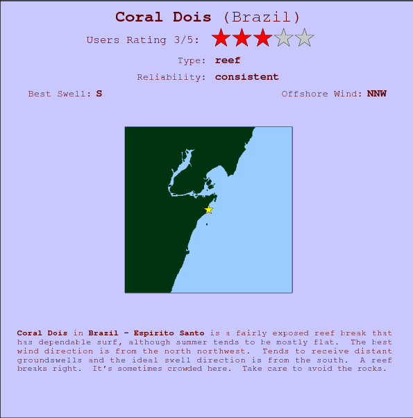 Coral Dois break location map and break info
