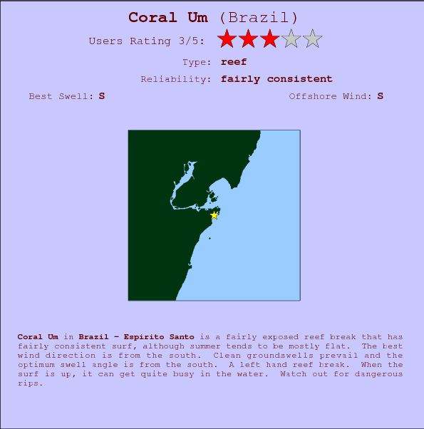 Coral Um break location map and break info