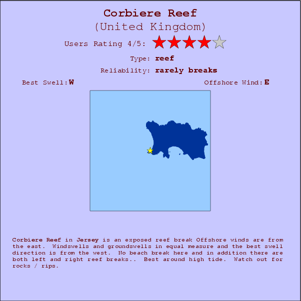 Corbiere Reef break location map and break info