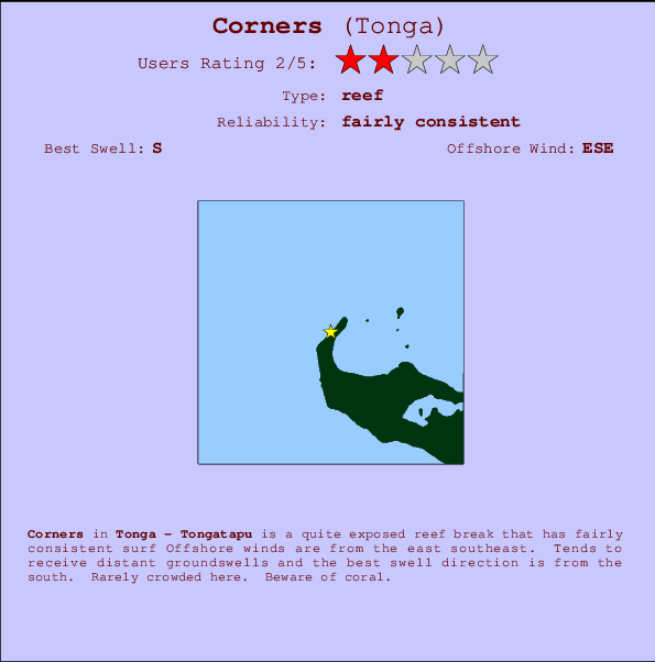Corners break location map and break info