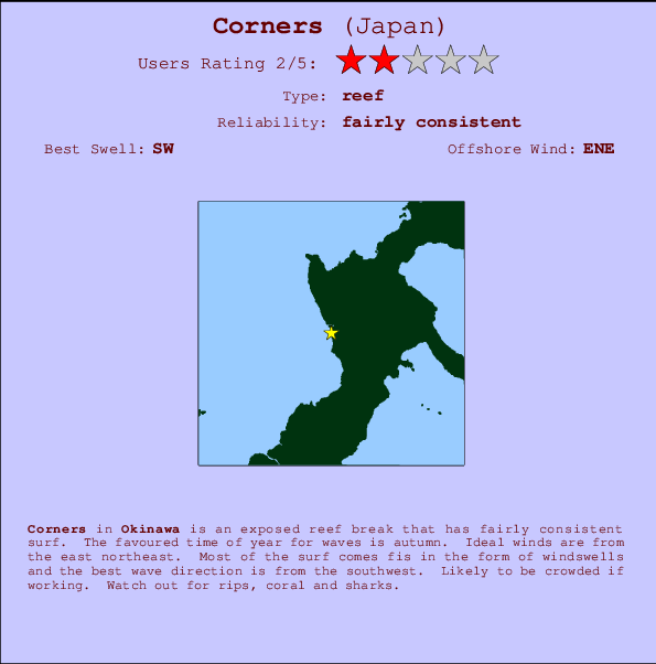 Corners break location map and break info