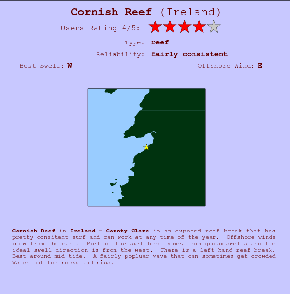 Cornish Reef surf location map and break info