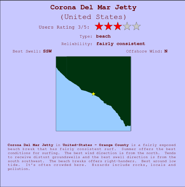Corona Del Mar Jetty surf location map and break info
