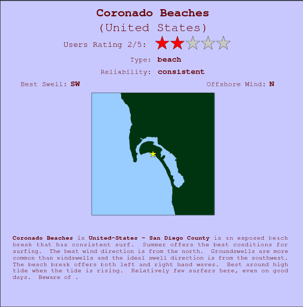 Coronado Beaches break location map and break info