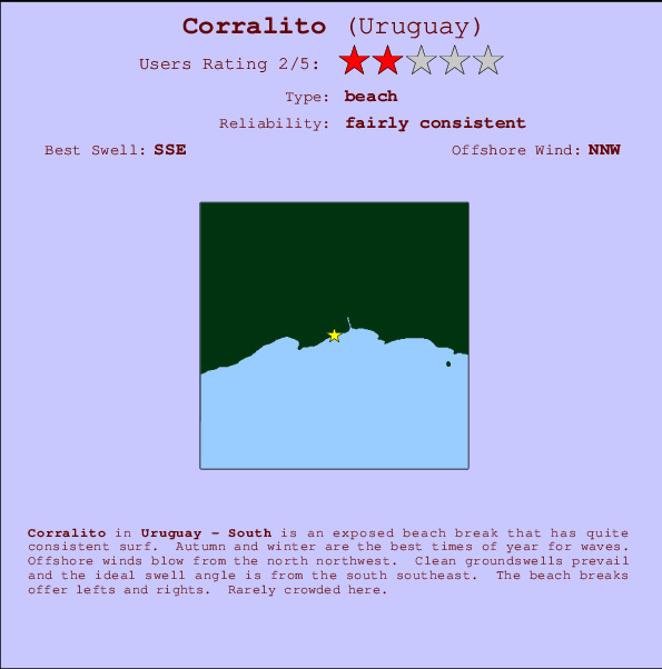 Corralito break location map and break info