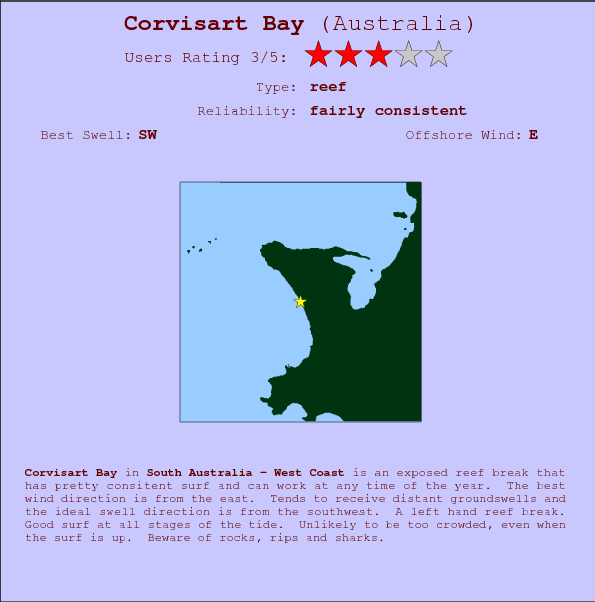 Corvisart Bay break location map and break info