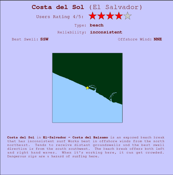 Costa del Sol break location map and break info