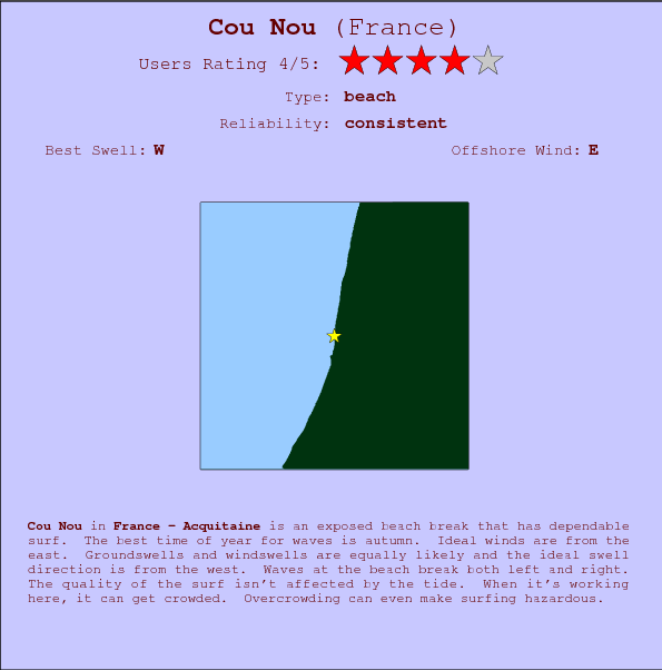 Cou Nou surf location map and break info