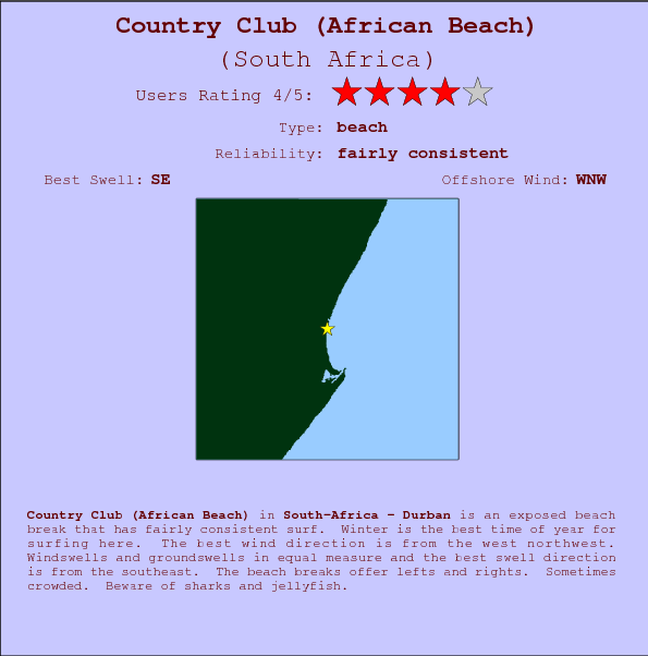Country Club(African Beach) surf location map and break info