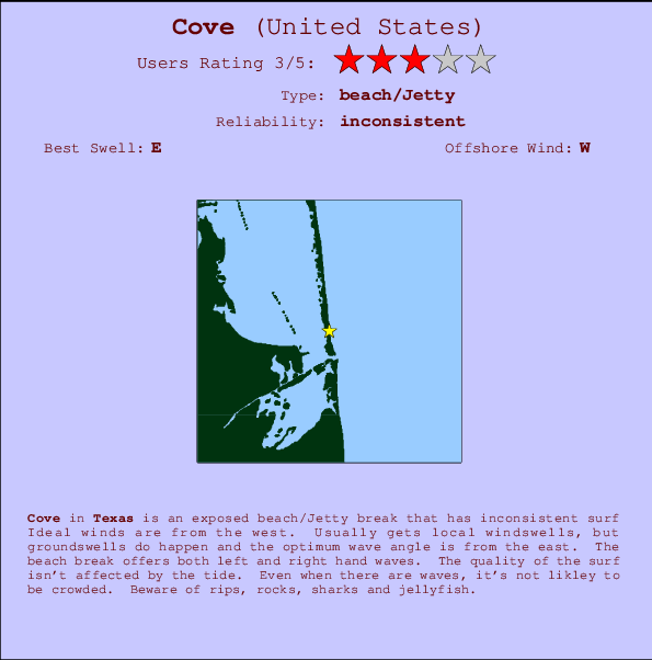 Cove break location map and break info