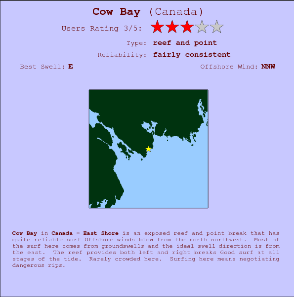 Cow Bay surf location map and break info
