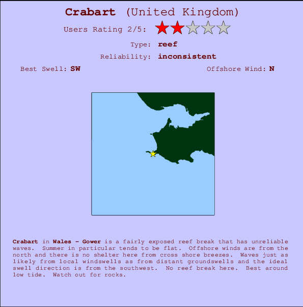 Crabart surf location map and break info