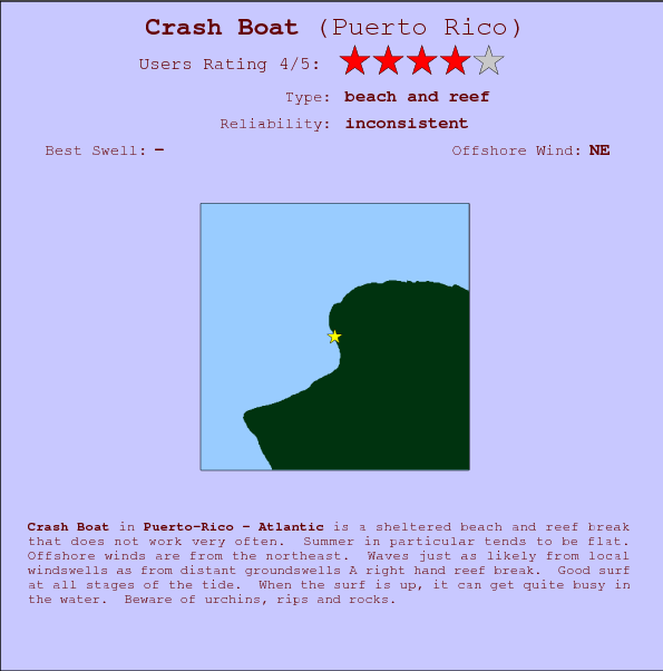 Crash Boat surf location map and break info