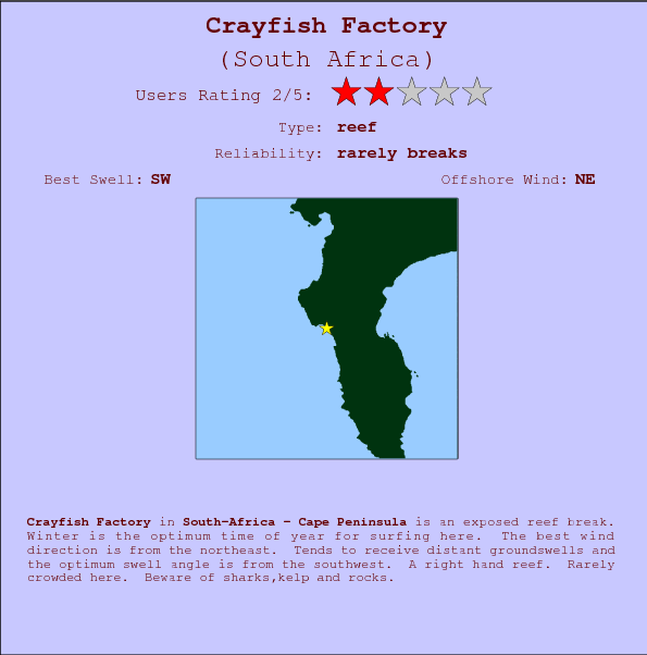 Crayfish Factory surf location map and break info