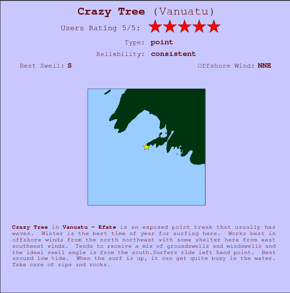 Crazy Tree break location map and break info