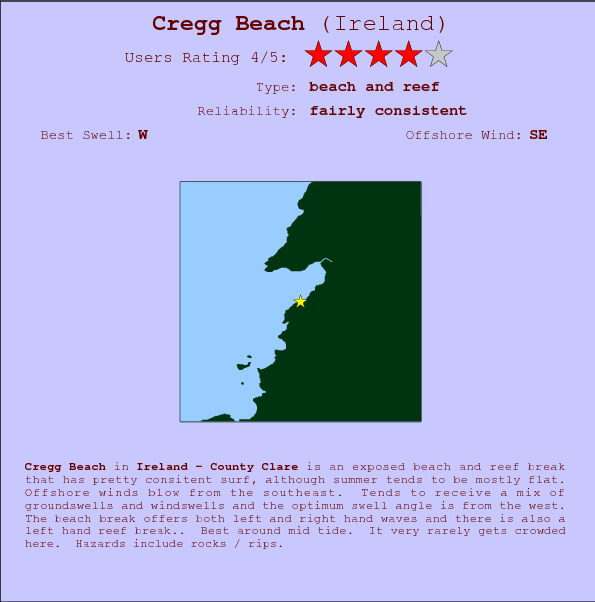 Cregg Beach break location map and break info