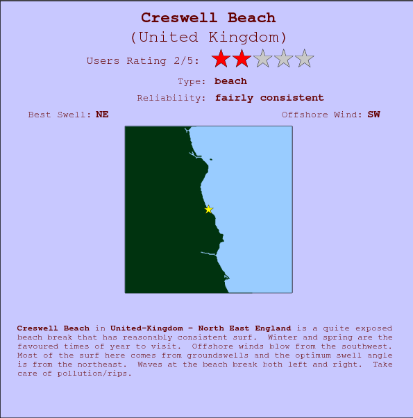 Creswell Beach surf location map and break info
