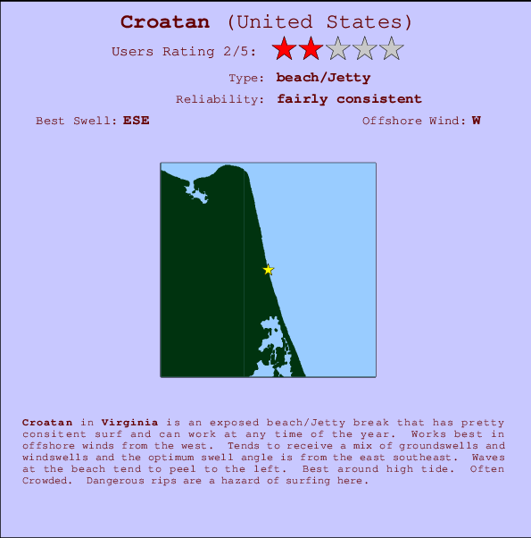Croatan surf location map and break info