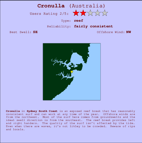 Cronulla surf location map and break info