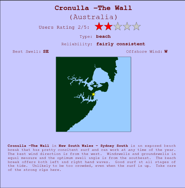 Cronulla -The Wall break location map and break info