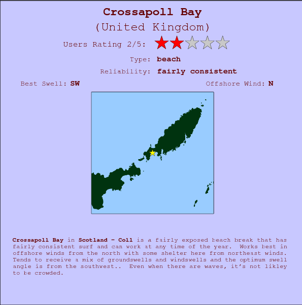 Crossapoll Bay surf location map and break info