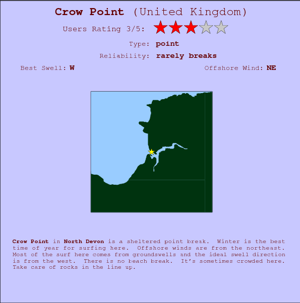 Crow Point break location map and break info