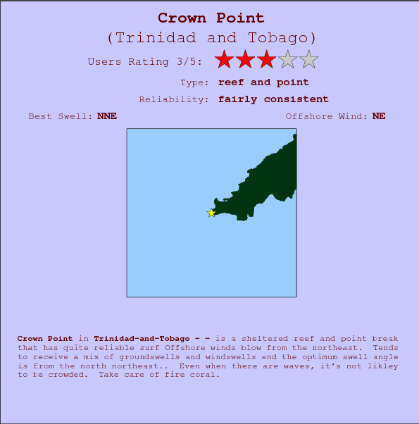 Crown Point break location map and break info