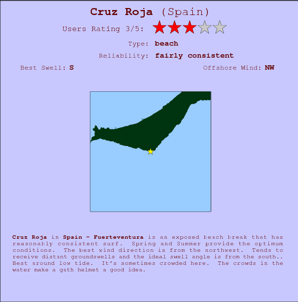 Cruz Roja break location map and break info