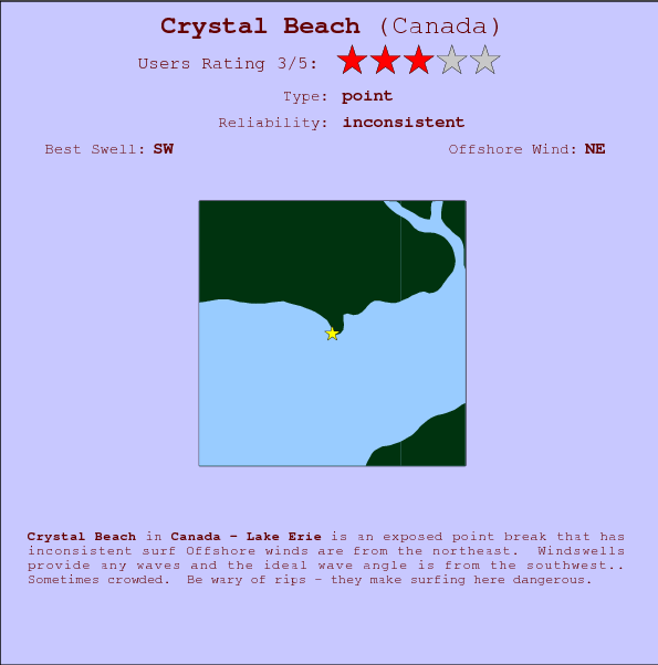 Crystal Beach surf location map and break info