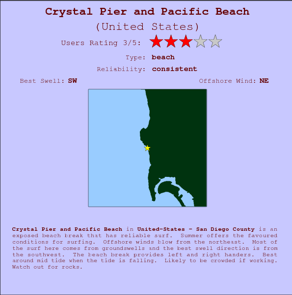 Crystal Pier and Pacific Beach surf location map and break info
