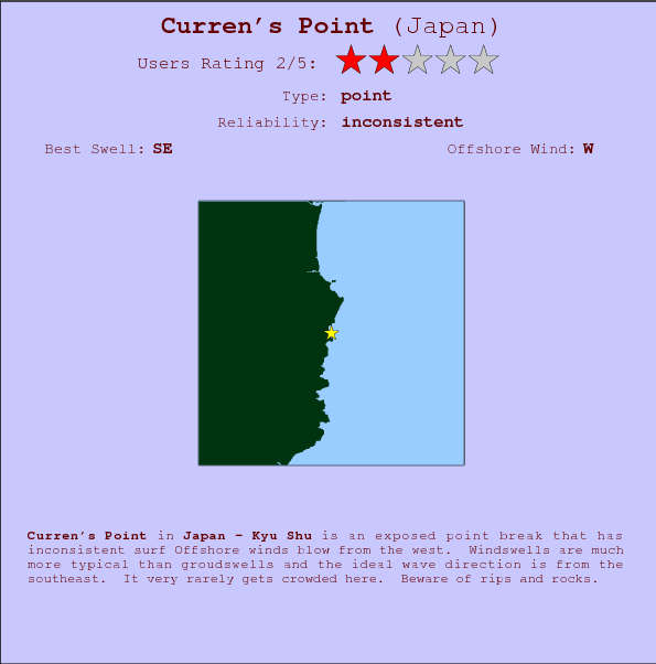 Curren's Point break location map and break info