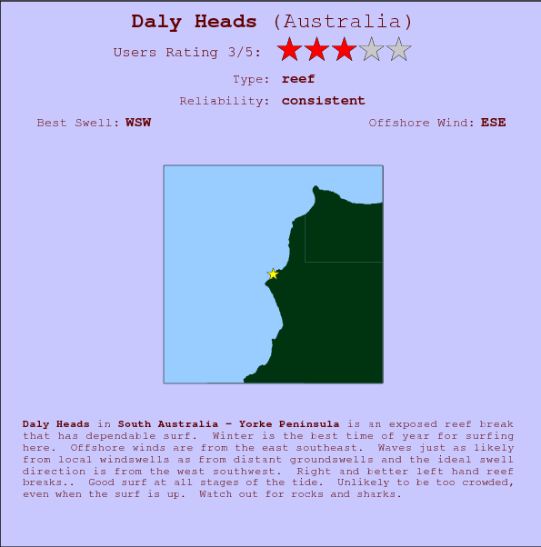Daly Heads break location map and break info