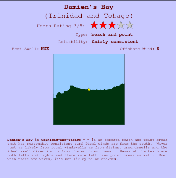 Damien's Bay surf location map and break info