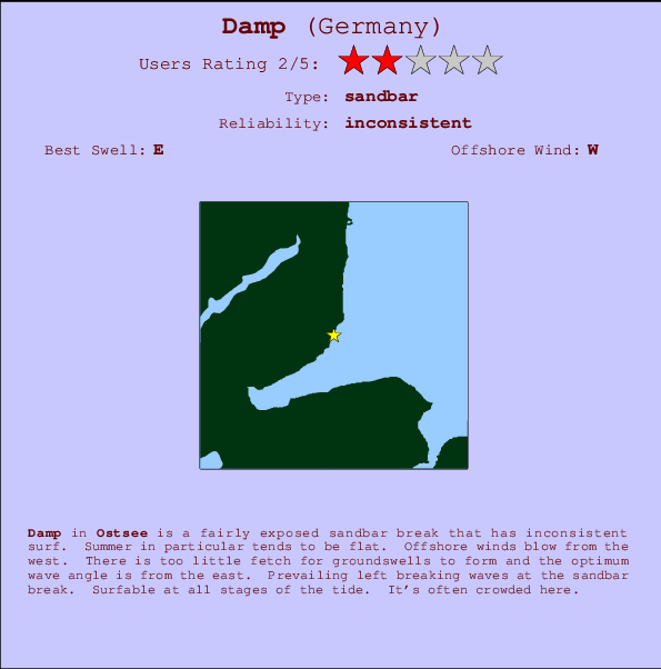 Damp surf location map and break info