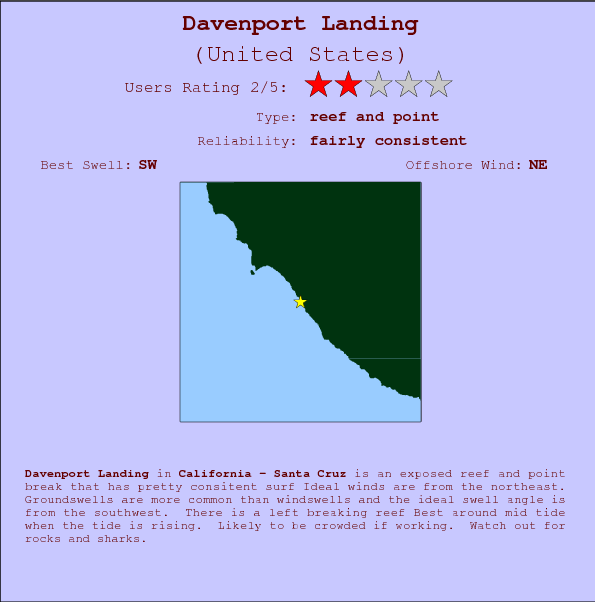 Davenport Landing surf location map and break info