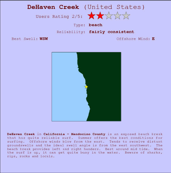 DeHaven Creek surf location map and break info