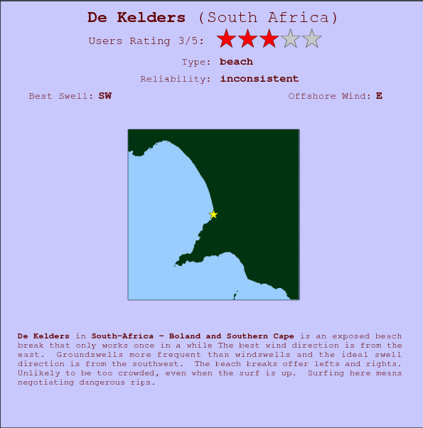 De Kelders break location map and break info