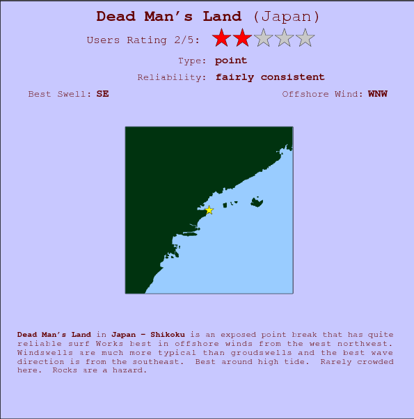 Dead Man's Land surf location map and break info