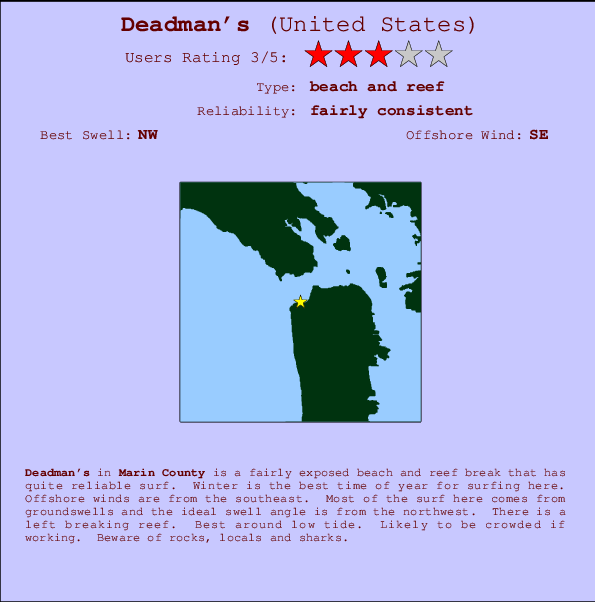 Deadman's surf location map and break info
