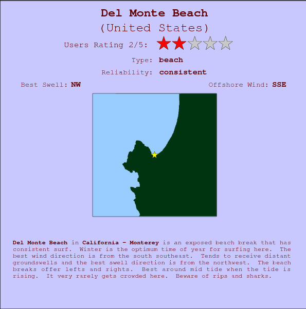 Del Monte Beach break location map and break info