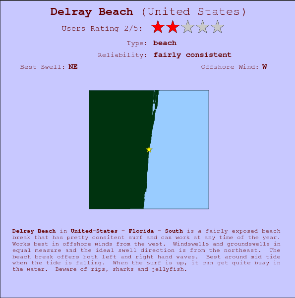 Delray Beach break location map and break info