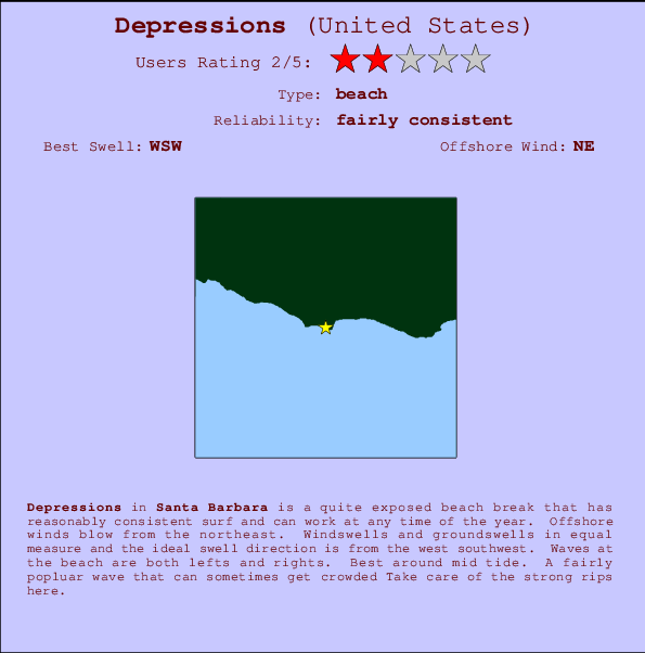 Depressions surf location map and break info