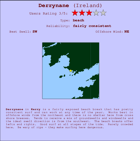 Derrynane break location map and break info