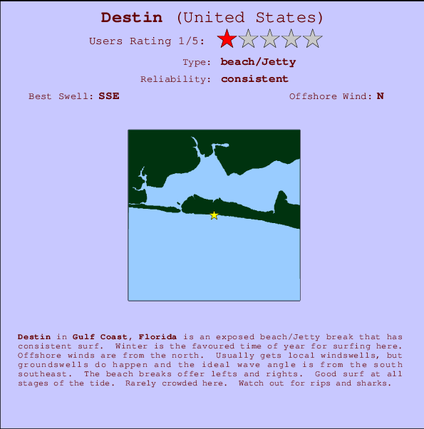 Destin break location map and break info