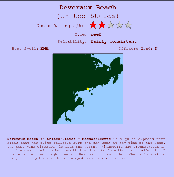 Deveraux Beach break location map and break info
