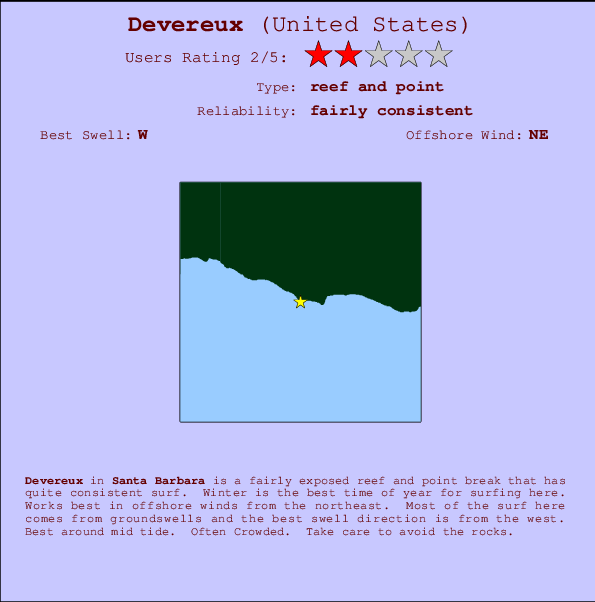 Devereux break location map and break info