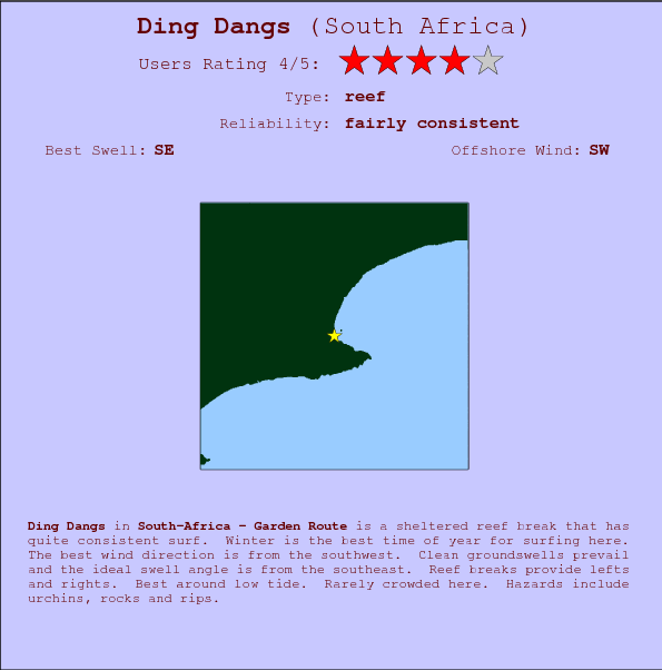 Ding Dangs break location map and break info