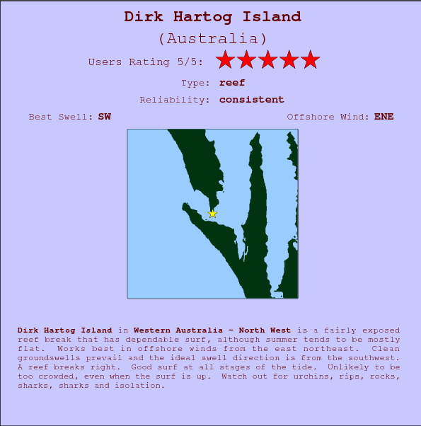Dirk Hartog Island break location map and break info