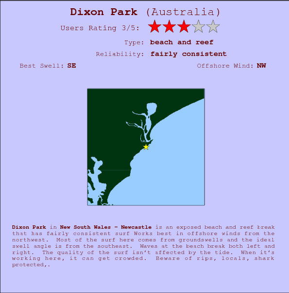 Dixon Park surf location map and break info